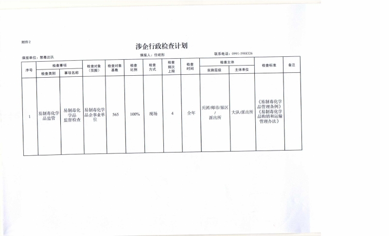 兵团公安机关涉企行政检查计划（禁毒）